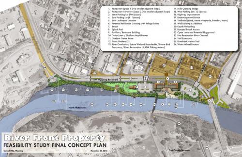 River Front Property Feasibility Study Final Concept Plan